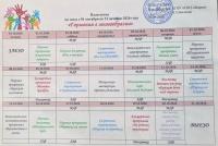Гармония в многообразии